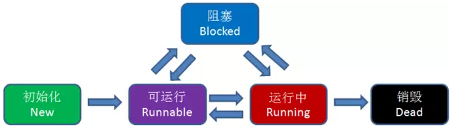 image-20201110234003671